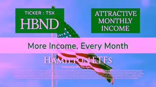 Hamilton ETFs HBND Hamilton US Bond YIELD MAXIMIZER ETF Canadas 1st Covered Call Bond ETF Ad Commercial Brand Imagery Photoshoot 2