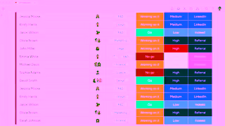 Monday.com mondaycom is the best AI for work Ad Commercial Brand Imagery Photoshoot 1