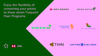 HSBC HSBC Star Alliance Credit Card Ad Commercial Brand Imagery Photoshoot 1