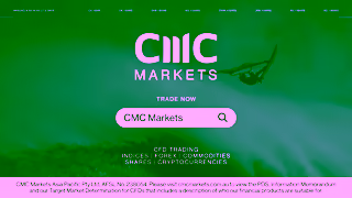 CMC Markets AU CFD Riskpersona Windsurfer V2 15secs Ad Commercial Brand Imagery Photoshoot 2
