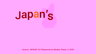 KEWPIE Japans No1 Mayonnaise manufacturer Kewpie Australia Ad Commercial Brand Imagery Photoshoot 0