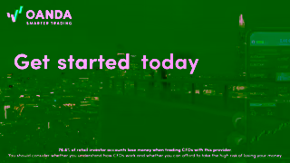 OANDA Trade on the move with OANDA ad1 Ad Commercial Brand Imagery Photoshoot 2