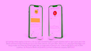 DEXCOM Dexcom CGM Systems Easy Accurate Better Health Outcomes15 Ad Commercial Brand Imagery Photoshoot 2