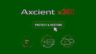 Axcient AD Axcient Overview 60s Ad Commercial Brand Imagery Photoshoot 1