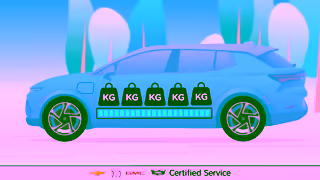 MyCertifiedService Keep Rolling Ad Commercial Brand Imagery Photoshoot 0