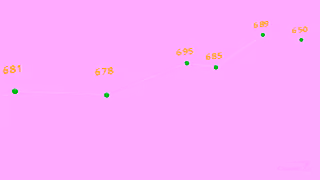 Capital One How Do Car Loans Affect My Credit Score Capital One Auto Navigator Ad Commercial Brand Imagery Photoshoot 2