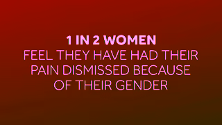 Nurofen See My Pain Closing the Gender Pain Gap SeeMyPain GenderPainGap Nurofen Ad Commercial Brand Imagery Photoshoot 2