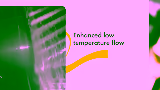 Shell Shell Omala S5 Wind 320 Gear Oil Ad Commercial Brand Imagery Photoshoot 1