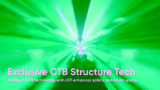 Jackery.com New Jackery 2000 V2 The Lightest Smallest LFP 2kWh Backup Power Exclusive Amazon Deal on Oct 7 Ad Commercial Brand Imagery Photoshoot 0