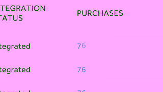 AutoEntry What is AutoEntry Ad Commercial Brand Imagery Photoshoot 1