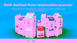 Tetra Pak Milk animation UK 1920x1080 Ad Commercial Brand Imagery Photoshoot 1