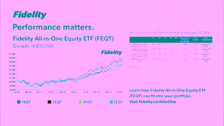 Fidelity Investments Fidelity AllinOne Equity ETF Ad Commercial Brand Imagery Photoshoot 1