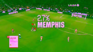 Microsoft LALIGA and Microsoft Surprising fans one metric at a time Ad Commercial Brand Imagery Photoshoot 1
