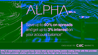 CMC Markets Unlock a World of Benefits CMC Markets Think Alpha Ad Commercial Brand Imagery Photoshoot 1