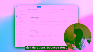 Similarweb 250212 Angel Zheng PPC Edit With Subs Ad Commercial Brand Imagery Photoshoot 1