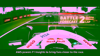 Amazon AWS AWS F1 Data Amazon Web Services Ad Commercial Brand Imagery Photoshoot 0