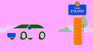 ALA Insurance GAP insurance How does it work ALA Insurance Ad Commercial Brand Imagery Photoshoot 0