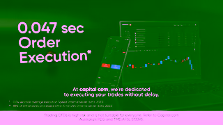 Capital.com CapitalDotCom Delivery 15sec C CFD Ad Commercial Brand Imagery Photoshoot 2