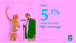 RBC Royal Bank Make it happen with the RBC High Interest eSavings Account Ad Commercial Brand Imagery Photoshoot 0