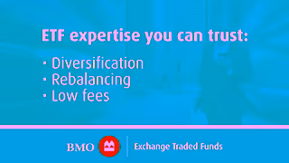 BMO Financial Asset Allocation ETFs Ad Commercial Brand Imagery Photoshoot 1