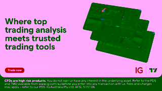 IG.com IG now available on TradingView Where everything aligns to more Ad Commercial Brand Imagery Photoshoot 0