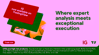 IG.com IG now available on TradingView Where everything aligns to more Ad Commercial Brand Imagery Photoshoot 1