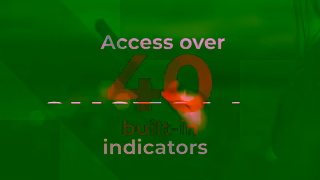 NinjaTrader Better Futures Start Here NinjaTrader Web and Mobile Ad Commercial Brand Imagery Photoshoot 1