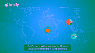 Benify Optimize Your Employee Benefits With Data From People Insights Ad Commercial Brand Imagery Photoshoot 1