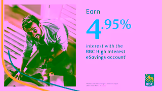 RBC Royal Bank Make it happen with the RBC High Interest eSavings Account Ad Commercial Brand Imagery Photoshoot 0