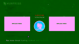 HUNTRESS What is the Threat Hunting Process Ad Commercial Brand Imagery Photoshoot 2