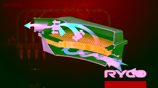 Ryco Filters Dont Eat Your Mates Dust Be Ryco Ready Ad Commercial Brand Imagery Photoshoot 1