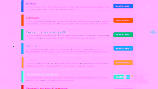 IXL WADS My Kids Are Top of Their Class 25 Off Ad Commercial Brand Imagery Photoshoot 2