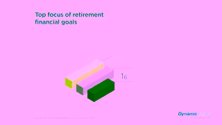 Dynamic Funds Invest with Advice Retirement Ad Commercial Brand Imagery Photoshoot 0