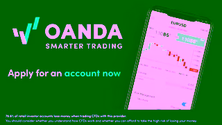 OANDA Non skippable Ads v3 OEL Ad Commercial Brand Imagery Photoshoot 2