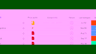 Monday.com This is monday sidekick AI youll love to use Ad Commercial Brand Imagery Photoshoot 1