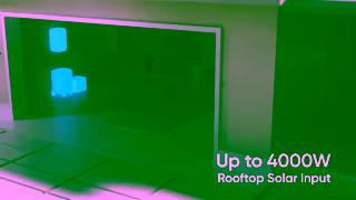 Jackery.com Brand New Jackery Solar Generator 5000 Plus Most Trusted WholeHome Backup Power Ad Commercial Brand Imagery Photoshoot 2