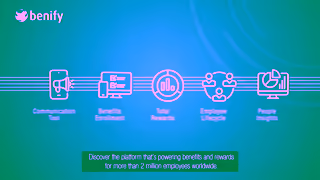 Benify Employee Benefits Total Rewards How Benify Can Enhance Your HR Processes Ad Commercial Brand Imagery Photoshoot 1