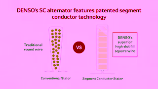 DENSO Auto Parts DENSO First Time Fit Alternators Ad Commercial Brand Imagery Photoshoot 1