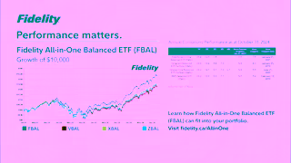 Fidelity Investments Fidelity AllinOne Balance ETF Ad Commercial Brand Imagery Photoshoot 1
