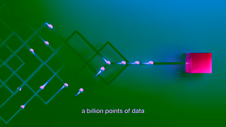 SAS Software Video Ad Ad Commercial Brand Imagery Photoshoot 2
