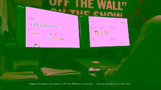 Intuit QBAdvanced 30sProduct CustomerStories 365Sports EN 16x9 AO LearnMore Ad Commercial Brand Imagery Photoshoot 2