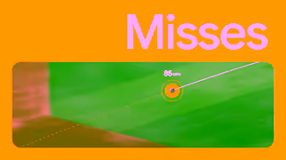 Google NorthAm Digital Demand MLB Customer Story VideoMustard15s Ad Commercial Brand Imagery Photoshoot 1