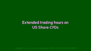 GO Markets Extended trading hours on US Share CFDs Trading that never sleeps Ad Commercial Brand Imagery Photoshoot 1