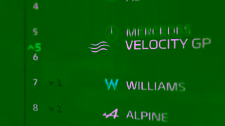 F1 Manager F1 Manager 24 Announce Trailer ESRB 40s Ad Commercial Brand Imagery Photoshoot 1