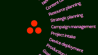 Asana.com Try Asana Today I Q4VAA25 I VIDv1 I 15s I enGB Ad Commercial Brand Imagery Photoshoot 2