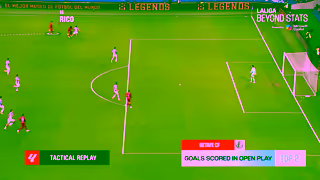 Microsoft LALIGA Matchday 21 Beyond Stats Ad Commercial Brand Imagery Photoshoot 0