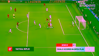 Microsoft LALIGA Matchday 21 Beyond Stats Ad Commercial Brand Imagery Photoshoot 1