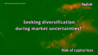 VanEck Gold ETF English short Desktop Ad Commercial Brand Imagery Photoshoot 0