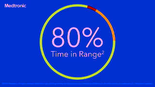 Medtronic MiniMed 780G system Take a break from the glucose rollercoaster Ad Commercial Brand Imagery Photoshoot 2