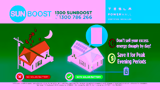 SUNBOOST Stay Powered Day Night Discover the Magic of Solar Battery Storage Ad Commercial Brand Imagery Photoshoot 1